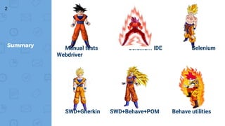 2
Summary
Manual tests Selenium IDE Selenium
Webdriver
SWD+Gherkin SWD+Behave+POM Behave utilities
 