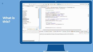 6
What is
this?
 