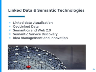 Linked Data & Semantic Technologies
▣ Linked data visualization
▣ GeoLinked Data
▣ Semantics and Web 2.0
▣ Semantic Service Discovery
▣ Idea management and Innovation
14
 