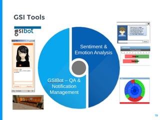 GSI Tools
19
 