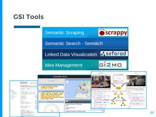 20
GSI Tools
 