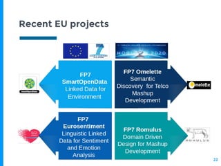 Recent EU projects
22
 