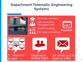 Department Telematic Engineering
Systems
6
 