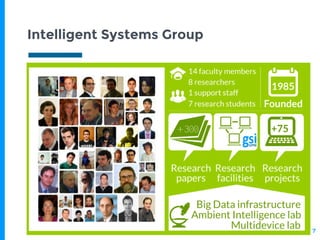 Intelligent Systems Group
7
 