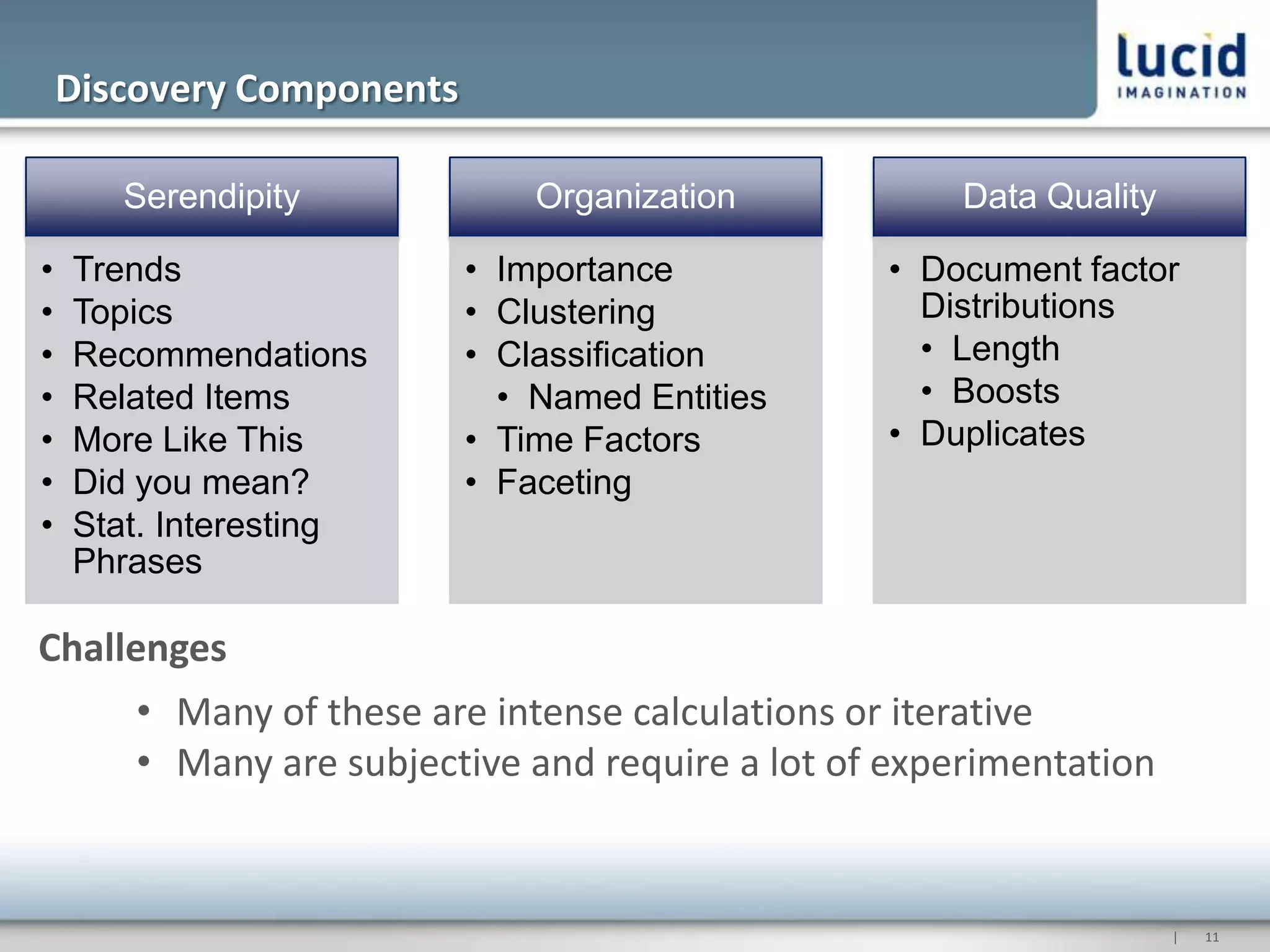 Discovery Components

       Serendipity             Organization            Data Quality

•   Trends                 • Importance           • Document factor
•   Topics                 • Clustering             Distributions
•   Recommendations        • Classification         • Length
•   Related Items            • Named Entities       • Boosts
•   More Like This         • Time Factors         • Duplicates
•   Did you mean?          • Faceting
•   Stat. Interesting
    Phrases

Challenges
        • Many of these are intense calculations or iterative
        • Many are subjective and require a lot of experimentation


                                                                      |   11
 