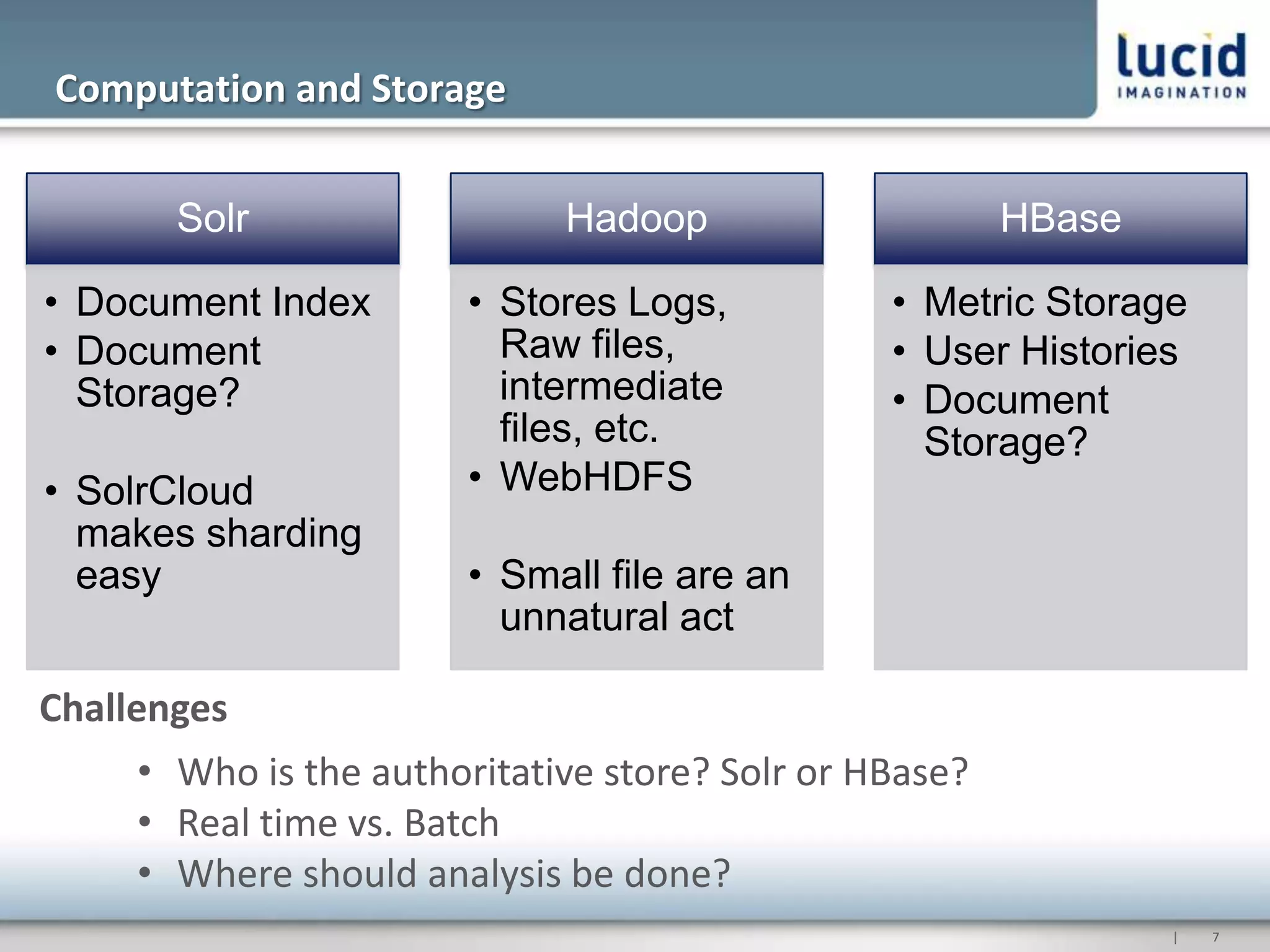 Computation and Storage


       Solr                  Hadoop                     HBase

• Document Index        • Stores Logs,          • Metric Storage
• Document                Raw files,            • User Histories
  Storage?                intermediate          • Document
                          files, etc.             Storage?
• SolrCloud             • WebHDFS
  makes sharding
  easy                  • Small file are an
                          unnatural act

Challenges
     • Who is the authoritative store? Solr or HBase?
     • Real time vs. Batch
     • Where should analysis be done?
                                                                |   7
 