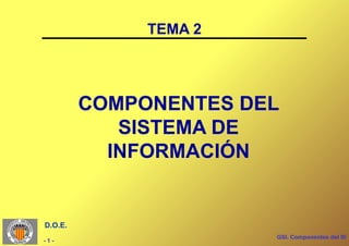 TEMA 2




         COMPONENTES DEL
            SISTEMA DE
           INFORMACIÓN


D.O.E.
                       GSI. Componentes del SI
-1-
 