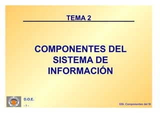 TEMA 2



         COMPONENTES DEL
            SISTEMA DE
           INFORMACIÓN

D.O.E.
                       GSI. Componentes del SI
-1-
 