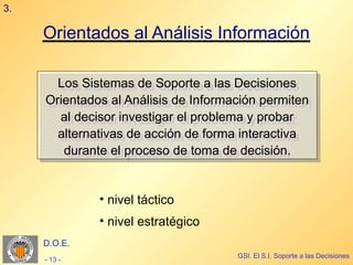 3.

     Orientados al Análisis Información

       Los Sistemas de Soporte a las Decisiones
       Los Sistemas de Soporte a las Decisiones
     Orientados al Análisis de Información permiten
     Orientados al Análisis de Información permiten
       al decisor investigar el problema y probar
        al decisor investigar el problema y probar
       alternativas de acción de forma interactiva
       alternativas de acción de forma interactiva
        durante el proceso de toma de decisión.
         durante el proceso de toma de decisión.


              • nivel táctico
              • nivel estratégico
     D.O.E.
                                      GSI. El S.I. Soporte a las Decisiones
     - 13 -
 
