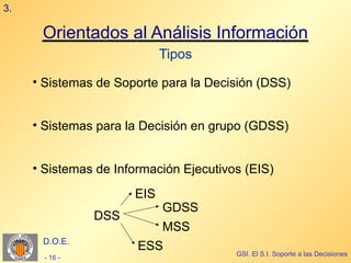 3.

      Orientados al Análisis Información
                            Tipos

     • Sistemas de Soporte para la Decisión (DSS)


     • Sistemas para la Decisión en grupo (GDSS)


     • Sistemas de Información Ejecutivos (EIS)

                      EIS
                            GDSS
                DSS
                            MSS
      D.O.E.
                       ESS              GSI. El S.I. Soporte a las Decisiones
       - 16 -
 