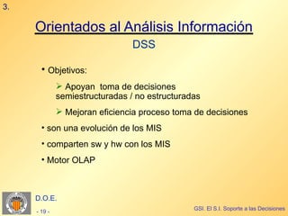 3.

     Orientados al Análisis Información
                                 DSS

       • Objetivos:
               Apoyan toma de decisiones
              semiestructuradas / no estructuradas
               Mejoran eficiencia proceso toma de decisiones
       • son una evolución de los MIS
       • comparten sw y hw con los MIS
       • Motor OLAP



     D.O.E.
                                                GSI. El S.I. Soporte a las Decisiones
     - 19 -
 