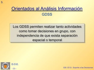 3.

     Orientados al Análisis Información
                        GDSS


      Los GDSS permiten realizar tanto actividades
      Los GDSS permiten realizar tanto actividades
          como tomar decisiones en grupo, con
           como tomar decisiones en grupo, con
        independencia de que exista separación
         independencia de que exista separación
                  espacial o temporal
                   espacial o temporal




     D.O.E.
                                     GSI. El S.I. Soporte a las Decisiones
     - 23 -
 