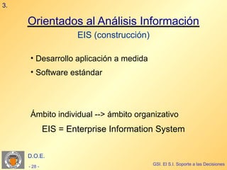 3.

     Orientados al Análisis Información
                      EIS (construcción)

      • Desarrollo aplicación a medida
      • Software estándar




      Ámbito individual --> ámbito organizativo
              EIS = Enterprise Information System

     D.O.E.
                                           GSI. El S.I. Soporte a las Decisiones
     - 28 -
 