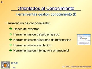 4.

                  Orientados al Conocimiento
              Herramientas gestión conocimiento (I)

     • Generación de conocimiento:
        Redes de expertos
        Herramientas de trabajo en grupo
        Herramientas de búsqueda de información
        Herramientas de simulación
        Herramientas de inteligencia empresarial



         D.O.E.
                                            GSI. El S.I. Soporte a las Decisiones
         - 32 -
 