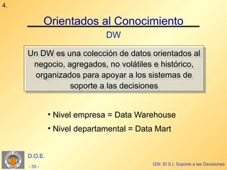 4.

              Orientados al Conocimiento
                             DW

     Un DW es una colección de datos orientados al
     Un DW es una colección de datos orientados al
      negocio, agregados, no volátiles e histórico,
       negocio, agregados, no volátiles e histórico,
      organizados para apoyar a los sistemas de
       organizados para apoyar a los sistemas de
                soporte a las decisiones
                 soporte a las decisiones


              • Nivel empresa = Data Warehouse
              • Nivel departamental = Data Mart


     D.O.E.
                                          GSI. El S.I. Soporte a las Decisiones
     - 35 -
 