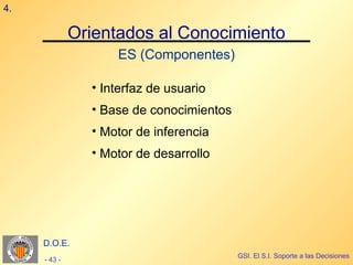 4.

              Orientados al Conocimiento
                    ES (Componentes)

                • Interfaz de usuario
                • Base de conocimientos
                • Motor de inferencia
                • Motor de desarrollo




     D.O.E.
                                          GSI. El S.I. Soporte a las Decisiones
     - 43 -
 