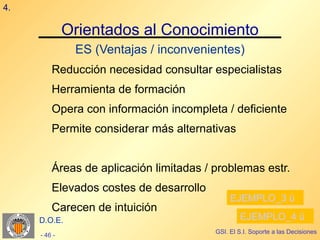 4.

              Orientados al Conocimiento
               ES (Ventajas / inconvenientes)
         Reducción necesidad consultar especialistas
         Herramienta de formación
         Opera con información incompleta / deficiente
         Permite considerar más alternativas


         Áreas de aplicación limitadas / problemas estr.
         Elevados costes de desarrollo
                                              EJEMPLO_3 
         Carecen de intuición
     D.O.E.                                      EJEMPLO_4 
                                         GSI. El S.I. Soporte a las Decisiones
     - 46 -
 
