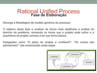 Rational Unified Process
Fase de Elaboração
Abrange a Modelagem do modelo genérico do processo.
O objetivo desta fase é analisar de forma mais detalhada a análise do
domínio do problema, revisando os riscos que o projeto pode sofrer e a
arquitetura do projeto começa a ter sua forma básica.
Indagações como “O plano do projeto é confiável?”, “Os custos são
admissíveis?” são esclarecidas nesta etapa.
 
