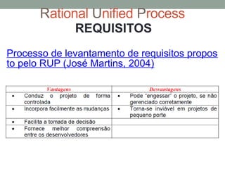 Rational Unified Process
Processo de levantamento de requisitos propos
to pelo RUP (José Martins, 2004)
REQUISITOS
 