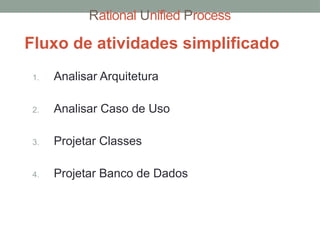 Rational Unified Process
Fluxo de atividades simplificado
1. Analisar Arquitetura
2. Analisar Caso de Uso
3. Projetar Classes
4. Projetar Banco de Dados
 