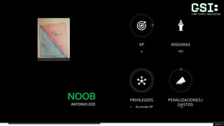 página 21
NOOB
ANTONIO-020
XP
0
INSIGNIAS
NO
PRIVILEGIOS
• Acumular XP
PENALIZACIONES /
GASTOS- 0
 