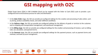 GSI and Mapping for sap public cloud.pptx