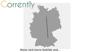 Netze sind starre Gebilde und...
 