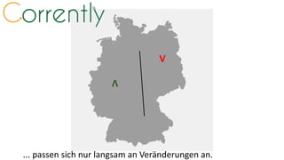 ... passen sich nur langsam an Veränderungen an.
V
V
 