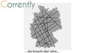 ... das braucht aber Jahre...
 