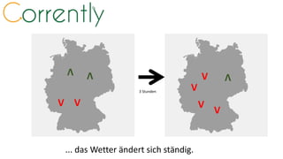 V V V
V V
V
V
V
V
3 Stunden
... das Wetter ändert sich ständig.
 