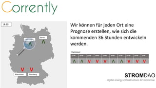 Wir können für jeden Ort eine
Prognose erstellen, wie sich die
kommenden 36 Stunden entwickeln
werden.
14:30
V V
V V
Mannheim Nürnberg
Hannover
Berlin
15:00 16:00 17:00 18:00 19:00 20:00 21:00 22:00 23:00 0:00
V
VVVV
VV V V V
Hannover
 