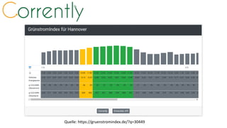 Quelle: https://gruenstromindex.de/?q=30449
 