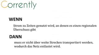 WENN
DANN
Strom zu Zeiten genutzt wird, an denen es einen regionalen
Überschuss gibt
muss er nicht über weite Strecken transportiert werden,
wodurch das Netz entlastet wird.
 