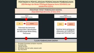 PENCAPAIAN TARGET PEMBANGUNAN NASIONAL
(Pasal 258 & Pasal 259 UU No. 23 Tahun 2014)
TARGET
PEMBANGUNAN NASIONAL
1. Peningkatan & pemerataan pendapatan masyarakat,
2. Kesempatan kerja,
3. Lapangan berusaha,
4. Meningkatkan akses dan kualitas pelayanan publik
5. Daya saing Daerah.
TUJUAN PEMBANGUNAN DAERAH
Sinkronisasi dan harmonisasi
koordinasi teknis, Dikoordinasikan
oleh MDN dengan Menteri Bidang
Perencanaan
K/L PROVINSI
TARGET
PEMBANGUNAN PROVINSI
Koordinasi teknis pembangunan
dilaksanakan oleh GUBERNUR
sebagai wakil Pemerintah Pusat
PROV KAB/KOTA
PENTINGNYA PENYELARASAN PERENCANAAN PEMBANGUNAN
(SEB Mendagri dan Menteri PPN/Kepala Bappenas Nomor 050/4936/SJ dan
0430/M.PPN/12/2016)
 