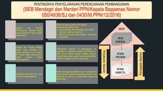RPJM
NASIONAL
RPJMD
PROVINSI
RPJMD
KAB/KOTA
Penjabaran
Sasaran
Pencapaian
Sasaran
NKRI
Sasaran dan Prioritas
Pembangunan Nasional adalah
tujuan bernegara di semua tingkat
pemerintahan
1
Dalam pencapaian sasaran dan prioritas
pembangunan nasional, bisa:
a. Hanya dilakukan olh Pemerintah Pusat, seperti
Han, Kam, politik luar negeri, dll.
b. Dilakukan olh semua tk pemerintahan sesuai dng
kewenangan.
2
Sasaran dan Prioritas RPJMN
adalah tujuan bernegara dlm
jangka menengah yg hrs dicapai
olh semua tingkat pemerintahan
sesuai dengan tingkat
kewenangannya
3
Pertumbuhan ekonomi, tk pengangguran, tk
kemiskinan, tk partisipasi sekolah, tk kematian ibu,
IPM, dll yg menjadi sasaran prioritas nasional,
mustahil bisa dicapai dengan hanya menghandalkan
SDM dan Anggaran dari K/L di pusat saja.
4
Partisipasi Pemerintah Prov, Kab,
dan Kota mutlak diperlukan
5
Dalam kerangka pencapaian tujuan bernegara tsb,
maka sasaran prioritas pembangunan nasional harus
dijabarkan ke semua tk pemerintahan sesuai dng
kewenangan.
6
PENTINGNYA PENYELARASAN PERENCANAAN PEMBANGUNAN
(SEB Mendagri dan Menteri PPN/Kepala Bappenas Nomor
050/4936/SJ dan 0430/M.PPN/12/2016)
 
