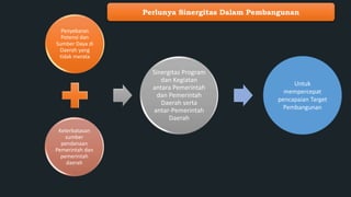 Penyebaran
Potensi dan
Sumber Daya di
Daerah yang
tidak merata
Keterbatasan
sumber
pendanaan
Pemerintah dan
pemerintah
daerah
Sinergitas Program
dan Kegiatan
antara Pemerintah
dan Pemerintah
Daerah serta
antar-Pemerintah
Daerah
Untuk
mempercepat
pencapaian Target
Pembangunan
Perlunya Sinergitas Dalam Pembangunan
 