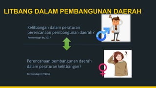 LITBANG DALAM PEMBANGUNAN DAERAH
Kelitbangan dalam peraturan
perencanaan pembangunan daerah?
Perencanaan pembangunan daerah
dalam peraturan kelitbangan?
Permendagri 86/2017
Permendagri 17/2016
 