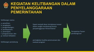 KEGIATAN KELITBANGAN DALAM
PENYELANGGARAAN
PEMERINTAHAN
Kelitbangan utama
a. penelitian;
b. pengkajian;
c. pengembangan;
d. perekayasaan;
e. penerapan;
f. pengoperasian; dan
g. evaluasi kebijakan.
Dapat menjadi dasar terciptanya inovasi
dalam rangka mendukung kinerja
penyelenggaraan Pemerintahan
Kelitbangan pendukung
peningkatan kualitas perencanaan dan
evaluasi program
Tercapainya Tujuan
pembangunan
 