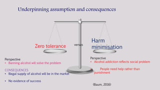 Zero tolerance
Harm
minimisation
versus
Underpinning assumption and consequences
Perspective
• Banning alcohol will solve the problem
CONSEQUENCES
• Illegal supply of alcohol will be in the market
• No evidence of success
Perspective
• Alcohol addiction reflects social problem
• People need help rather than
punishment
(Baum, 2016)
 