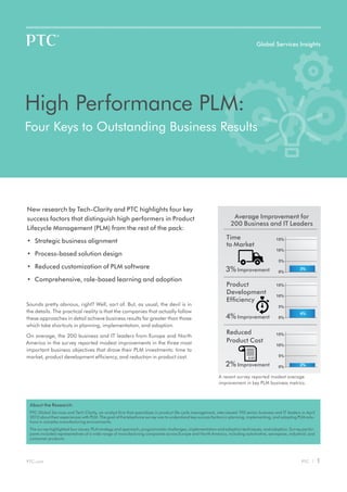 Global Services Insights




High Performance PLM:
Four Keys to Outstanding Business Results




New research by Tech-Clarity and PTC highlights four key
success factors that distinguish high performers in Product                                                       Average Improvement for
                                                                                                                 200 Business and IT Leaders
Lifecycle Management (PLM) from the rest of the pack:
                                                                                                               Time                        15%
•	 Strategic business alignment
                                                                                                               to Market
                                                                                                                                           10%
•	 Process-based solution design
                                                                                                                                            5%
•	 Reduced customization of PLM software                                                                      3% Improvement                            3%
                                                                                                                                            0%

•	 Comprehensive, role-based learning and adoption
                                                                                                               Product                     15%
                                                                                                               Development                 10%
                                                                                                               Efficiency
Sounds pretty obvious, right? Well, sort of. But, as usual, the devil is in                                                                 5%
the details. The practical reality is that the companies that actually follow                                                                           4%
these approaches in detail achieve business results far greater than those                                    4% Improvement                0%

which take shortcuts in planning, implementation, and adoption.
                                                                                                               Reduced                     15%
On average, the 200 business and IT leaders from Europe and North
America in the survey reported modest improvements in the three most                                           Product Cost
                                                                                                                                           10%
important business objectives that drove their PLM investments: time to
market, product development efficiency, and reduction in product cost.                                                                      5%

                                                                                                              2% Improvement                0%          2%


                                                                                                           A recent survey reported modest average
                                                                                                           improvement in key PLM business metrics.



 About the Research:
 PTC Global Services and Tech Clarity, an analyst firm that specializes in product life cycle management, interviewed 190 senior business and IT leaders in April
 2012 about their experiences with PLM. The goal of the telephone survey was to understand key success factors in planning, implementing, and adopting PLM solu-
 tions in complex manufacturing environments.
 The survey highlighted four issues: PLM strategy and approach, programmatic challenges, implementation and adoption techniques, and adoption. Survey partici-
 pants included representatives of a wide range of manufacturing companies across Europe and North America, including automotive, aerospace, industrial, and
 consumer products.




PTC.com                                                                                                                                                  PTC |      1
 