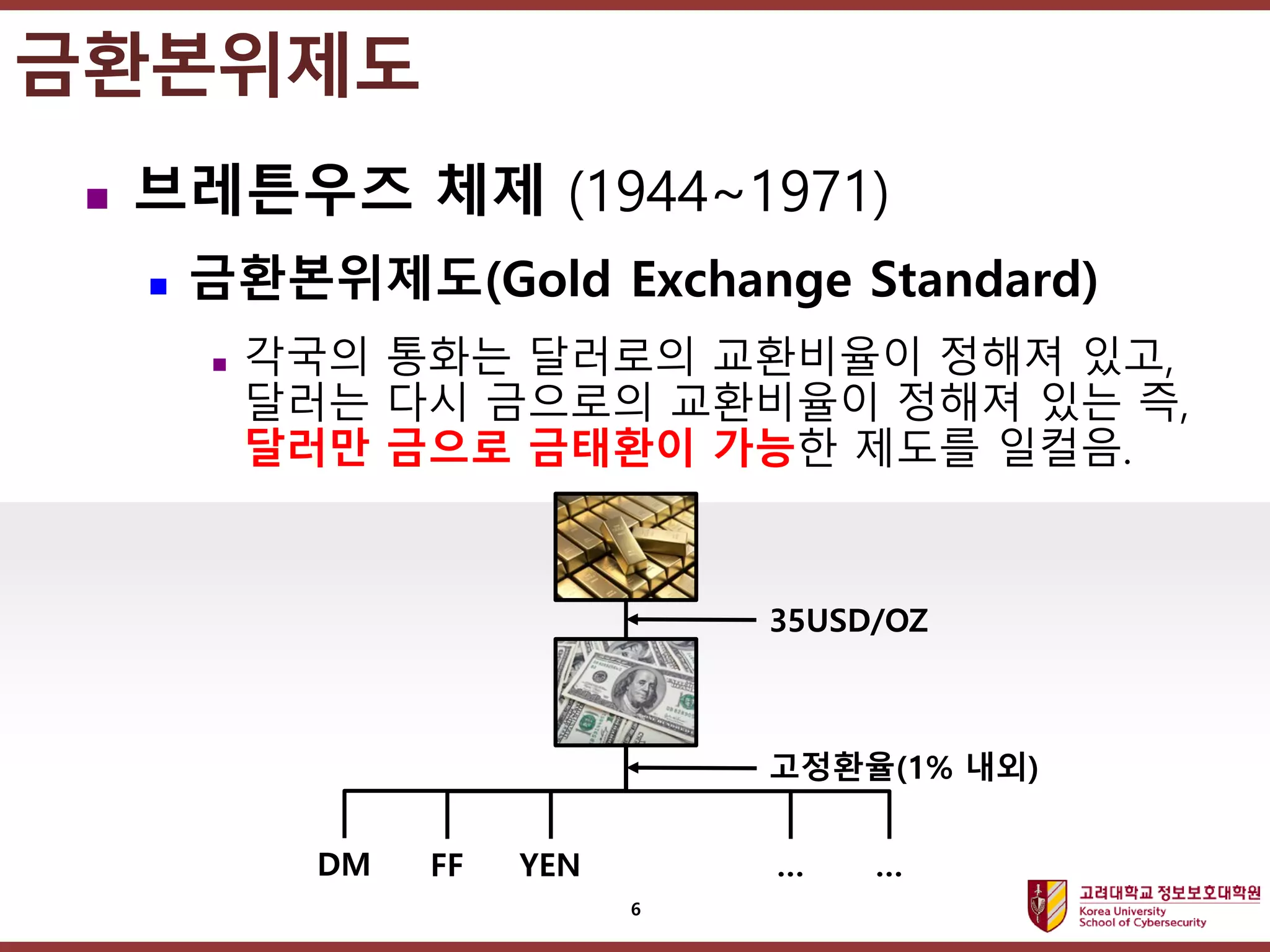 Blockchain and Cryptocurrency] 01. Syllabus | PDF
