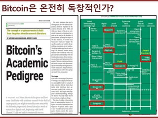 고려대학교정보보호대학원
마스터 제목 스타일 편집
Bitcoin은 온전히 독창적인가?
19
Smart
Contract
PoW
 