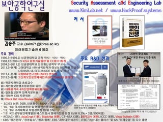 보안공학연구실
김승주 교수 (skim71@korea.ac.kr)
미래융합기술관 610호
저 서
Security Assessment aNd Engineering Lab
www.KimLab.net / www.HackProof.systems
주요 경력 :
1990.3~1999.2) 성균관대학교 공학 학사·석사·박사
1998.12~2004.2) KISA 암호기술팀장 및 CC평가1팀장
2004.3~2011.2) 성균관대학교 정보통신공학부 부교수
2011.3~현재) 고려대학교 사이버국방학과∙정보보호대학원 정교수
(사)HARU & SECUINSIDE 설립자 및 이사
2017.4~현재) 국방RMF연구센터(AR2C) 센터장
2018.5~현재) 고신뢰보안운영체제연구센터(CHAOS) 센터장
前) 육군사관학교 초빙교수
前) 개인정보분쟁조정위원회 위원
前) 대통령직속 4차산업혁명위원회 위원
現) 합동참모본부 정책자문위원
現) 국방부 CIO 자문위원
現) Black Hat Asia Review Board
- SCI(E) 논문: 76편, 인용횟수: 4800+ (구글 기준)
- '07, '18: 국가정보원장 및 행정안전부 장관 표창
- '12, '16: 고려대학교 석탑강의상 (상위 5%)
- '19: 국가공무원인재개발원 베스트강사 명에의전당 헌정 (상위 0.3% = 3명/800여명)
- ACSAC (1편), AsiaCrypt (1편), BlackHat (6편), CT-RSA (3편), DEFCON (4편), ICCC (8편), Virus Bulletin (2편)
- KBS '명견만리', '장영실쇼', '쌤과 함께', EBS '과학다큐 비욘드', JTBC '차이나는 클라스' 및 tvN '미래수업' 등 다수 출연
주요 R&D 성과
2
Google에 DRM 특허 매각 (2020년)
 