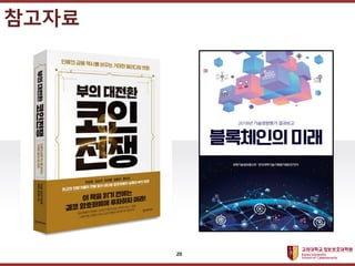 고려대학교정보보호대학원
마스터 제목 스타일 편집
20
참고자료
 