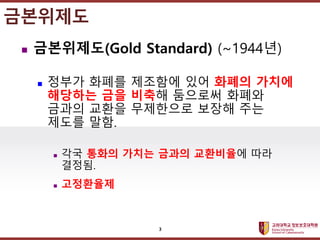 고려대학교정보보호대학원
마스터 제목 스타일 편집
금본위제도
 금본위제도(Gold Standard) (~1944년)
 정부가 화폐를 제조함에 있어 화폐의 가치에
해당하는 금을 비축해 둠으로써 화폐와
금과의 교환을 무제한으로 보장해 주는
제도를 말함.
 각국 통화의 가치는 금과의 교환비율에 따라
결정됨.
 고정환율제
3
 