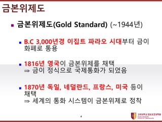고려대학교정보보호대학원
마스터 제목 스타일 편집
금본위제도
 금본위제도(Gold Standard) (~1944년)
 B.C 3,000년경 이집트 파라오 시대부터 금이
화폐로 통용
 1816년 영국이 금본위제를 채택
⇒ 금이 정식으로 국제통화가 되었음
 1870년 독일, 네덜란드, 프랑스, 미국 등이
채택
⇒ 세계의 통화 시스템이 금본위제로 정착
4
 