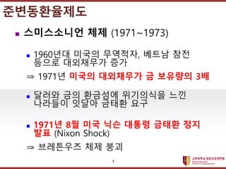 고려대학교정보보호대학원
마스터 제목 스타일 편집
준변동환율제도
 스미스소니언 체제 (1971~1973)
 1960년대 미국의 무역적자, 베트남 참전
등으로 대외채무가 증가
⇒ 1971년 미국의 대외채무가 금 보유량의 3배
 달러와 금의 환금성에 위기의식을 느낀
나라들이 잇달아 금태환 요구
 1971년 8월 미국 닉슨 대통령 금태환 정지
발표 (Nixon Shock)
⇒ 브레튼우즈 체제 붕괴
7
 