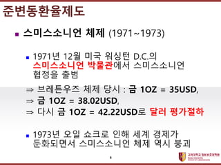 고려대학교정보보호대학원
마스터 제목 스타일 편집
준변동환율제도
 스미스소니언 체제 (1971~1973)
 1971년 12월 미국 워싱턴 D.C.의
스미스소니언 박물관에서 스미스소니언
협정을 출범
⇒ 브레튼우즈 체제 당시 : 금 1OZ = 35USD,
⇒ 금 1OZ = 38.02USD,
⇒ 다시 금 1OZ = 42.22USD로 달러 평가절하
 1973년 오일 쇼크로 인해 세계 경제가
둔화되면서 스미스소니언 체제 역시 붕괴
8
 