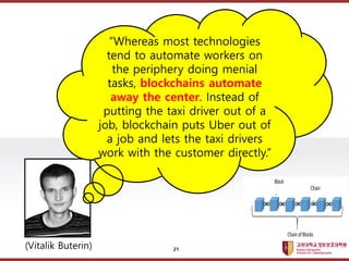 고려대학교정보보호대학원
마스터 제목 스타일 편집
(Vitalik Buterin)
“Whereas most technologies
tend to automate workers on
the periphery doing me...