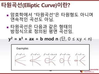 ????????????
??? ?? ??? ??
? ????? "????"? ???? ???
???? ??? ??.
? ????? ??? ?? ???
????? ??? ?? ???.
y2 = x3 + ax + b mod n (?, 0  x,y < n)
????(Elliptic Curve)???
106
 